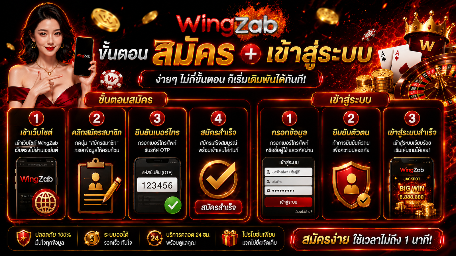 WINGZAB